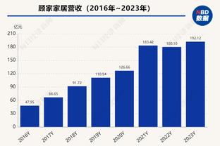 金博宝188体育登录截图0